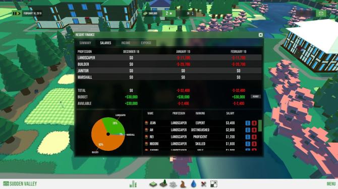 Resort Boss: Golf 