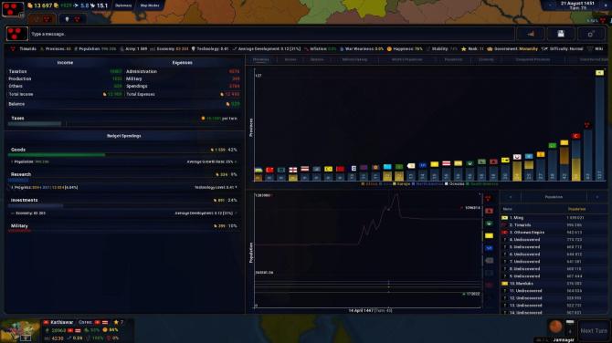 Age of Civilizations II 