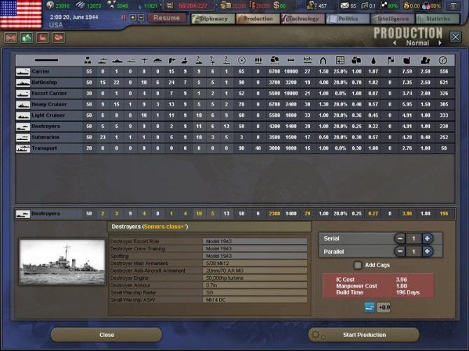 Hearts of Iron III Collection 
