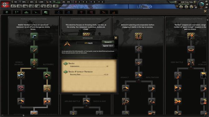 Hearts of Iron IV: Ultimate Bundle 2021 