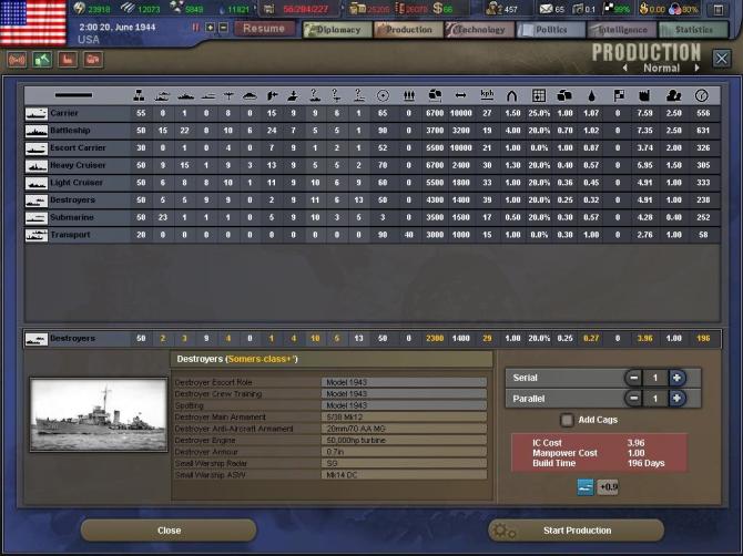 Hearts of Iron III 