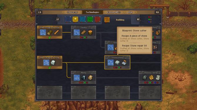 Graveyard Keeper Last Journey Edition 
