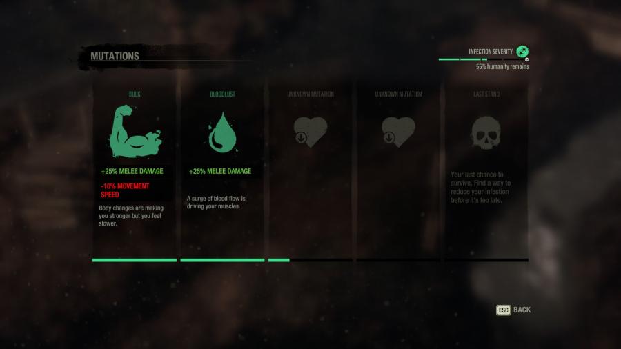 The Last Stand: Aftermath 