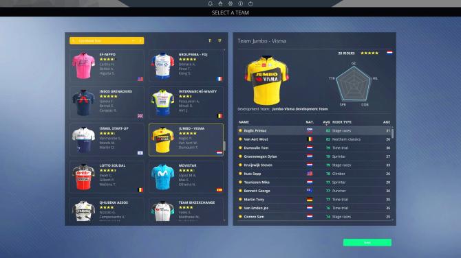 The Cycling Bundle 2021 