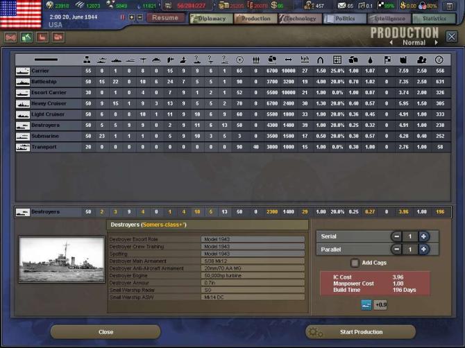 Hearts of Iron III 