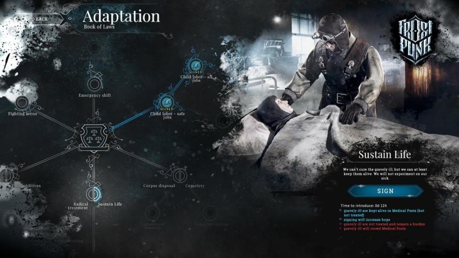 Frostpunk: Console Edition 