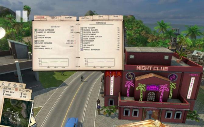 Tropico Bundle 