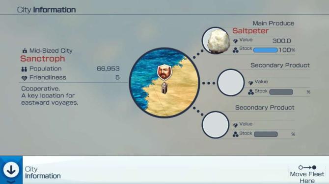 Neo ATLAS 1469 