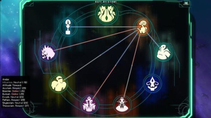 The Last Federation 