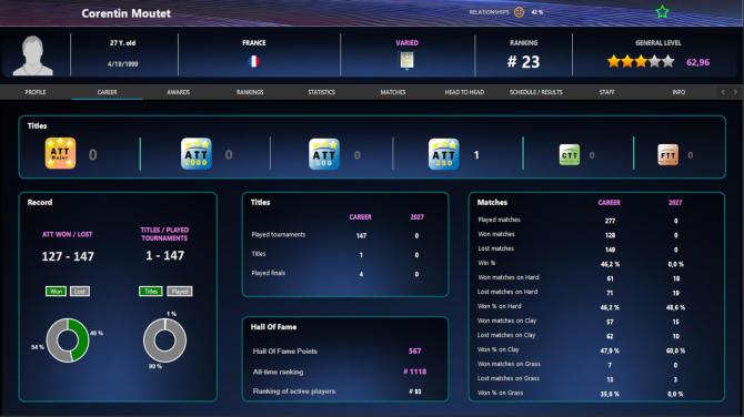 Absolute Tennis Manager 2 