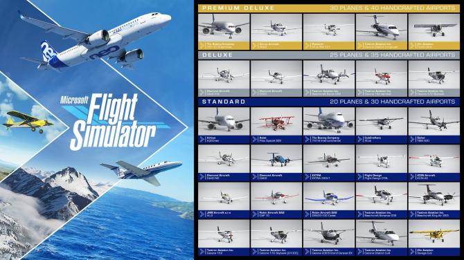 Microsoft Flight Simulator Premium Deluxe Game of the Year Edition 