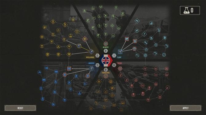 The Great War: Western Front 