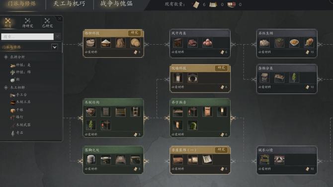 Eastern Era 