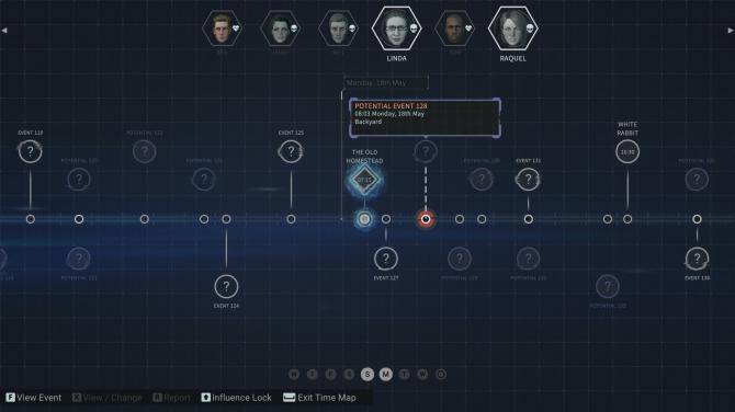 Eternal Threads 