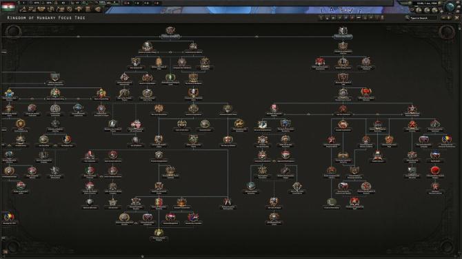 Hearts of Iron IV: Expansion Pass 1 Last Chance Bundle 