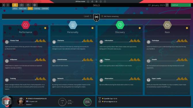 Cycling Bundle 2023 