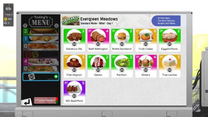 Cook, Serve, Delicious! 3?! 