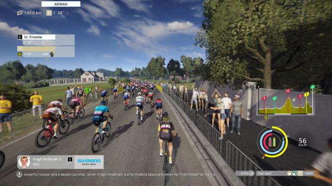 Cycling Bundle 2023 